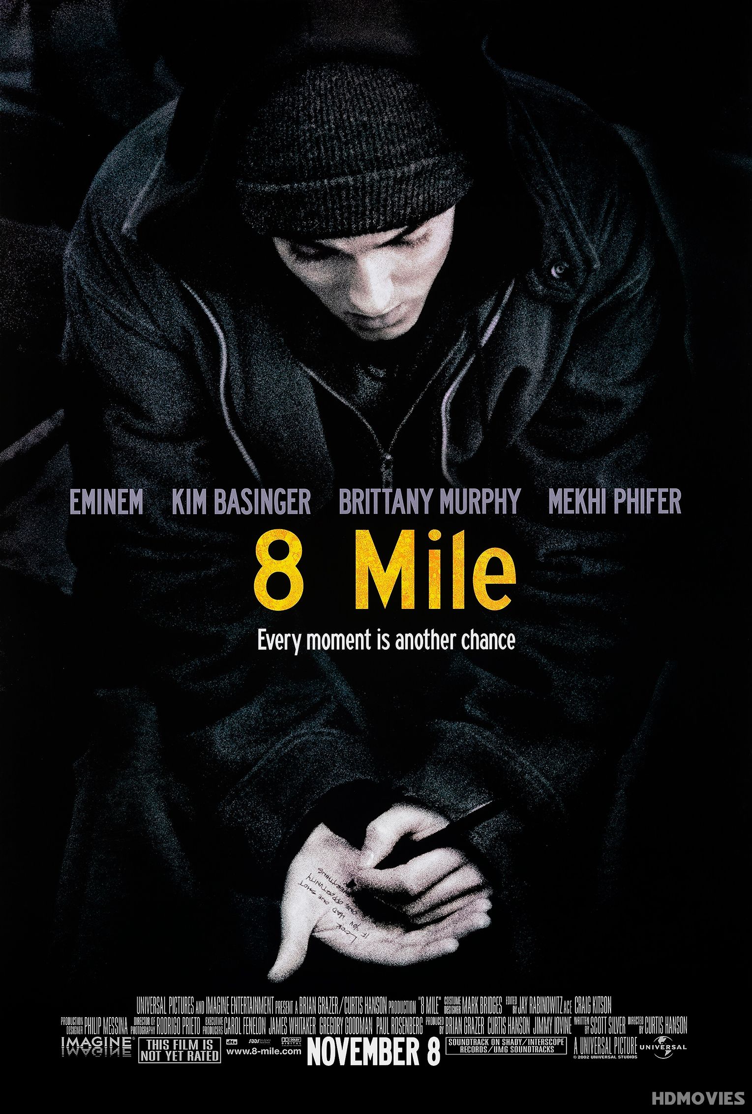 8 Mile (2002) Hindi Dubbed HdRip