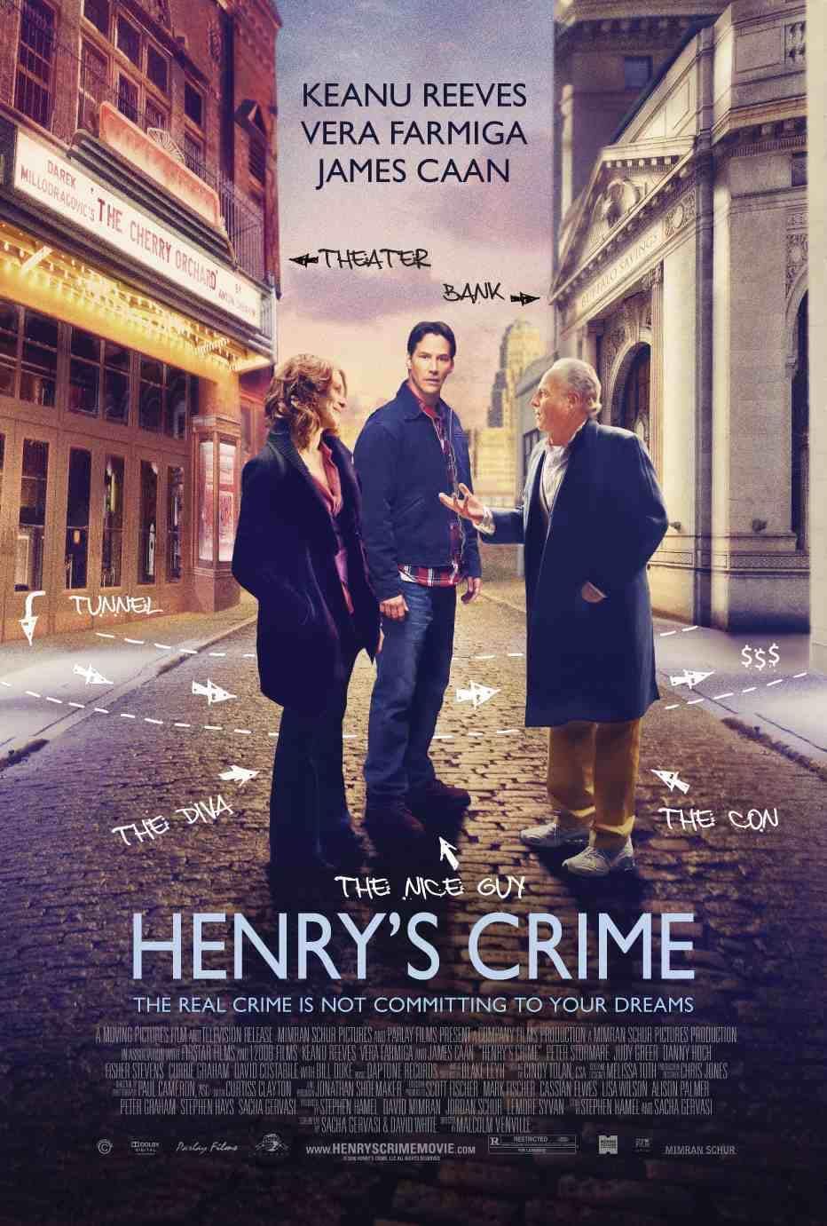 Henrys Crime (2010) Hindi Dubbed ORG BluRay Full Movie 720p 480p